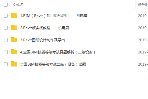 2019年全国BIM技能等级二级考试培训-设备专业