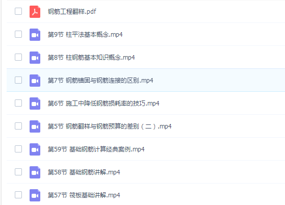 超详细建筑工程钢筋翻样详细教程(紧扣16G101图集)