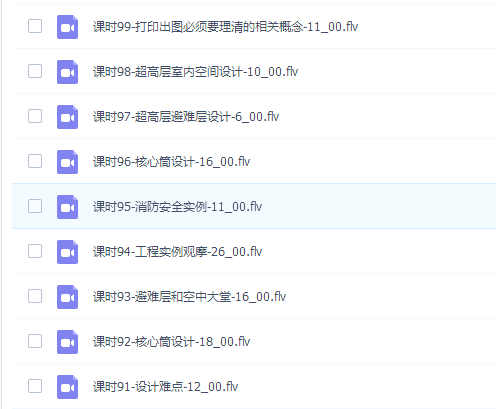 【2019升级版】建筑施工图设计案例实操班(甲方配合、方案转施工图、施工图绘制、专业互提、进度把控、审查出图)