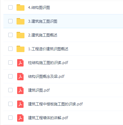 【造价新手篇】工程造价人员专属识图教程