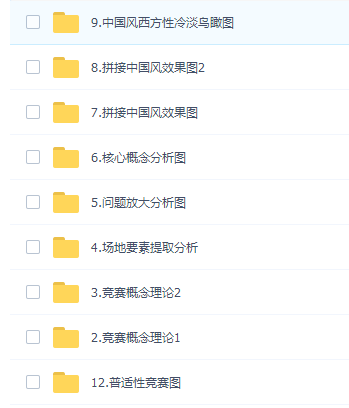 PS竞赛级图纸表现全流程(设计理论+前期+分析图+拼贴风效果图)