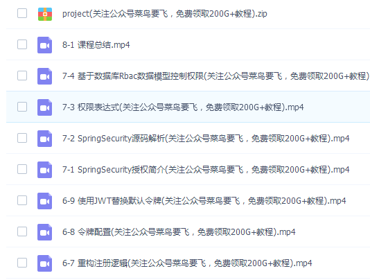 Spring Security技术栈开发企业级认证与授权