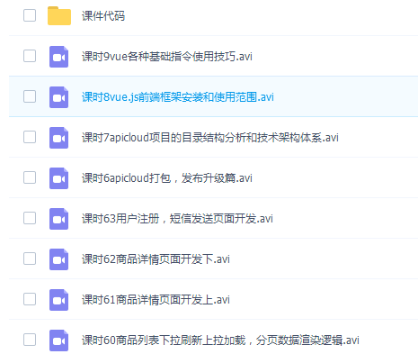网易云课堂《ThinkPHP5+Apicoud+vue商城APP实战》2019