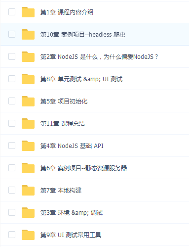 企业级刚需Nginx入门,全面掌握Nginx配置+快速搭建高可用架构