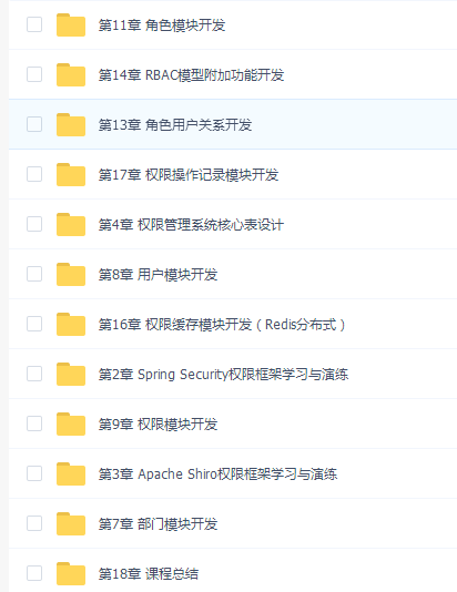 Java开发企业级权限管理系统