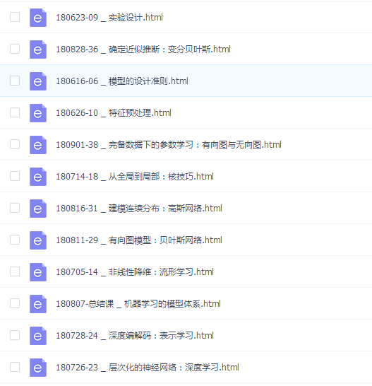 机器学习40讲