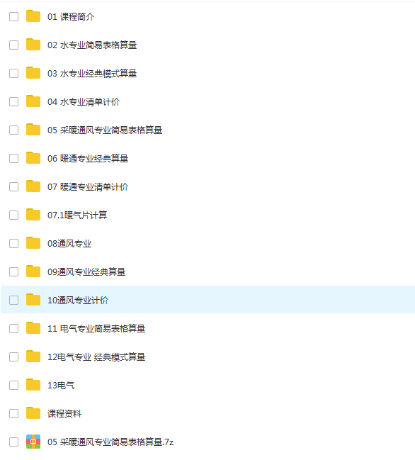 最适合你的安装多专业造价课程【GQI2018+GCCP5.0】