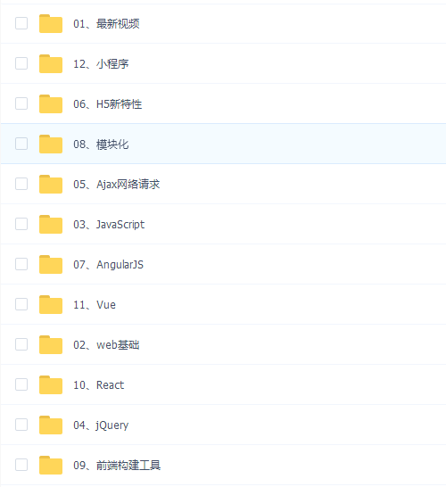 尚学堂2019Web前端+移动端全套视烦教程
