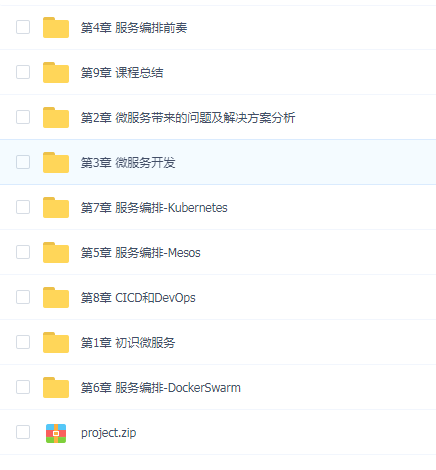 Docker+Kubernetes(k8s)微服务容器化实践