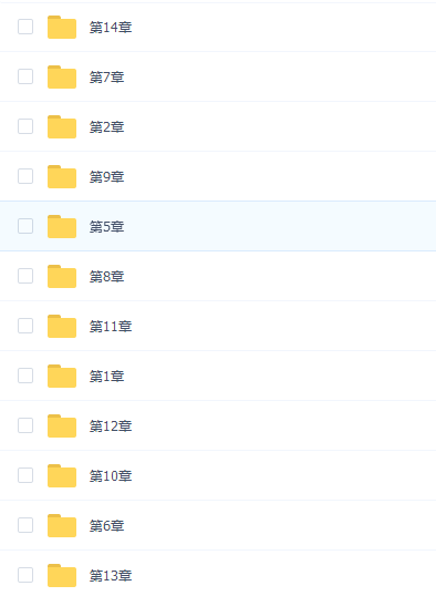 慕课网Spring团购