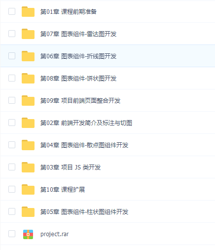 组件方式开发web app全站