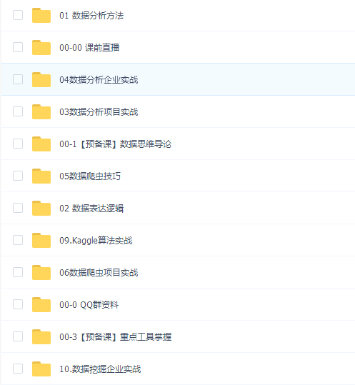 网易云课堂 数据分析师Python进阶(完结)