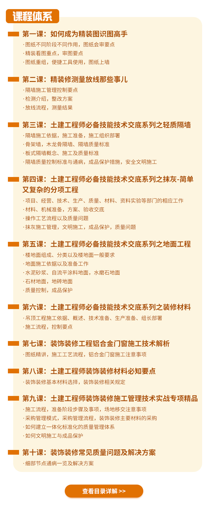 【2019最新升级】装饰装修全流程项目实操班