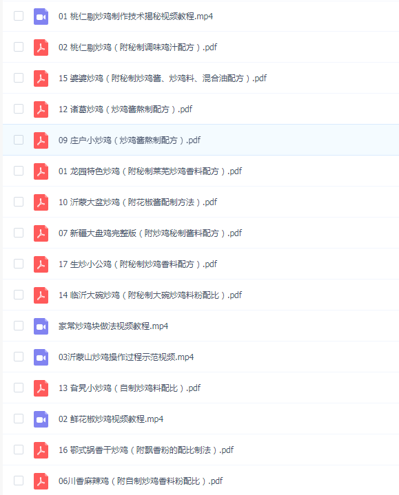 龙园特色炒鸡技术配方(莱芜炒鸡香料秘方)等18套炒菜资料【视频+文字】