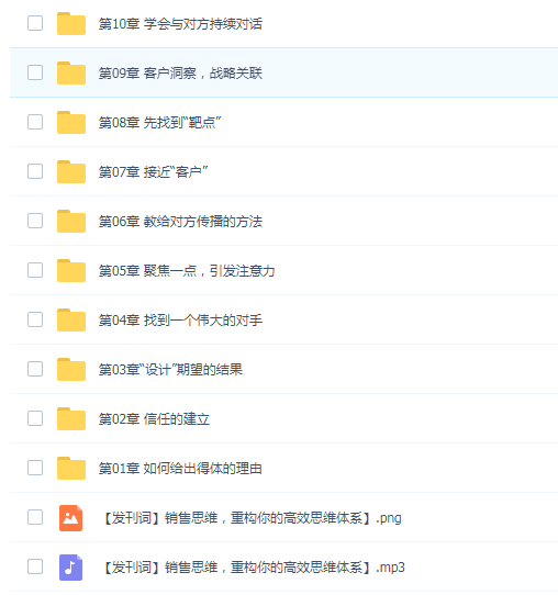 销售思维50讲从想法到结果