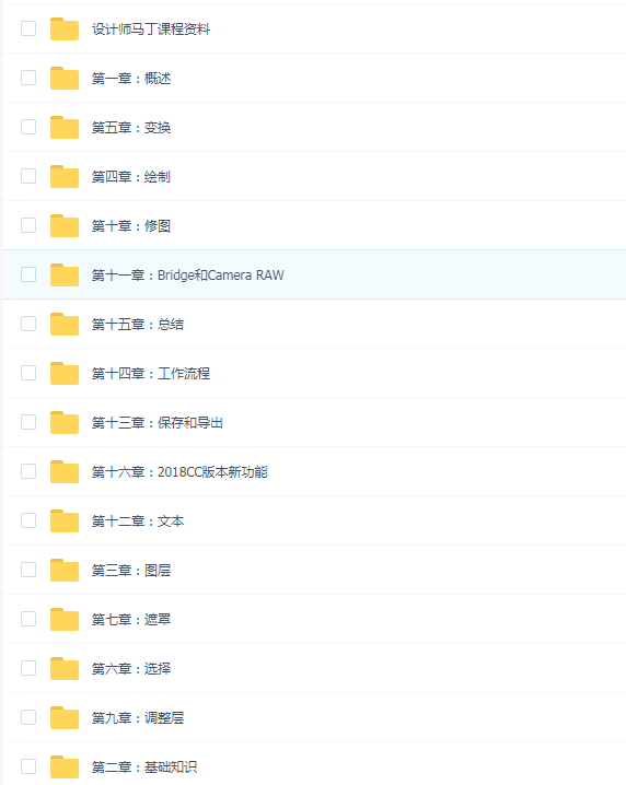 网易云课堂-Photoshop CC2019大师课