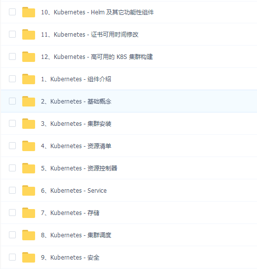 2019年8月尚硅谷Kubernetes