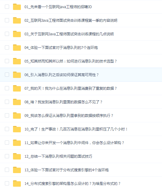 Java工程师面试突击:第1季【中华石衫】