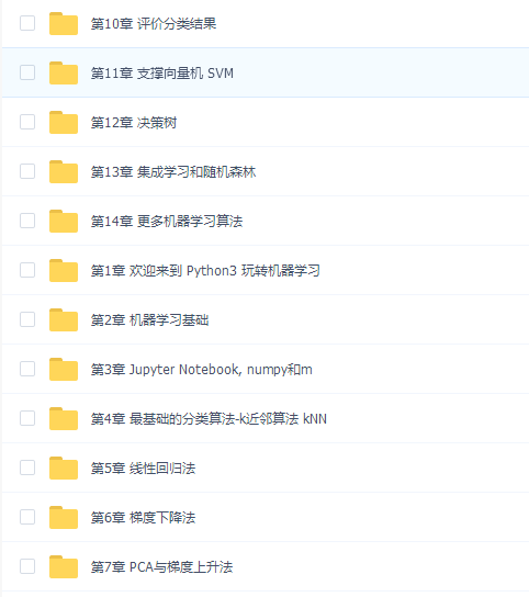 Python3入门机器学习经典算法与应用