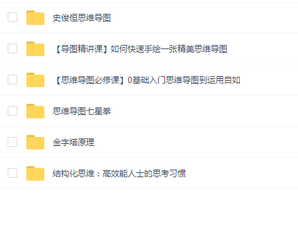 思维导图六合一