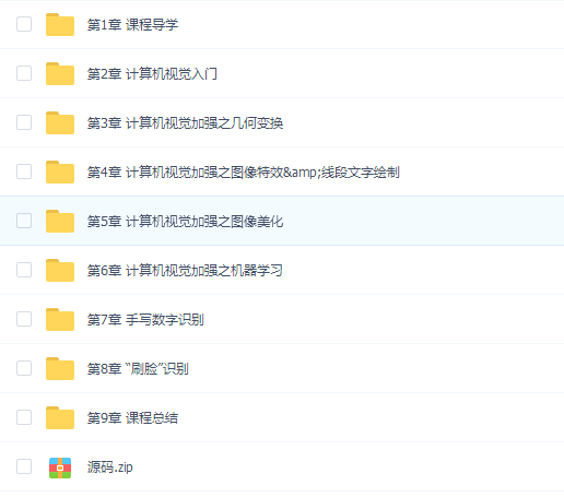 OpenCV+TensorFlow 入门人工智能图像处理
