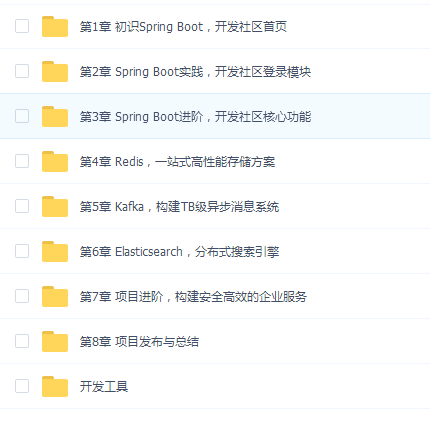 (价值1699元)牛客Java高级工程师 - 高薪求职项目课vol