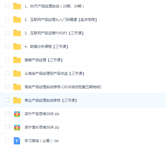 产品经理教程合集