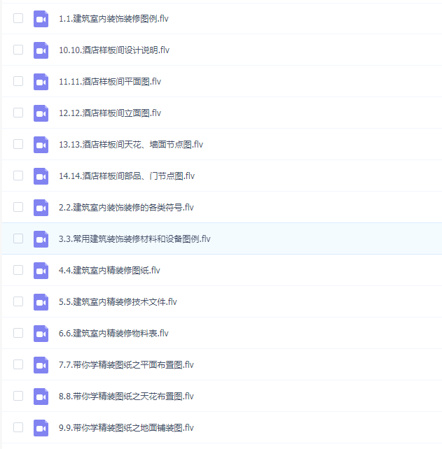 建筑精装修读图识图实战讲解