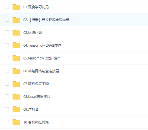 深度学习与TensorFlow 2入门实战【全15章带完整课件】