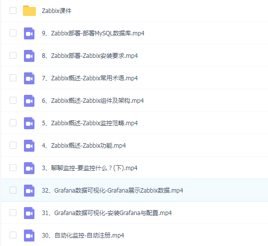 腾讯课堂 - Zabbix 4.0 企业级自动化监控系统实战