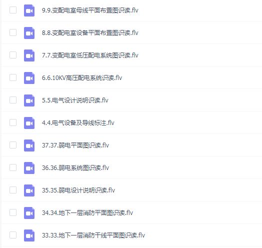 建筑电气施工图识读