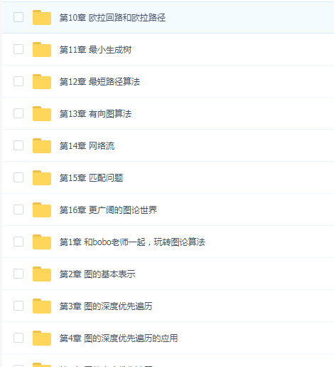 玩转算法系列--图论精讲 面试升职必备(Java版)