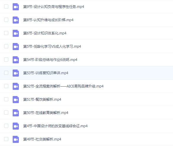 品牌思维训练营第2期