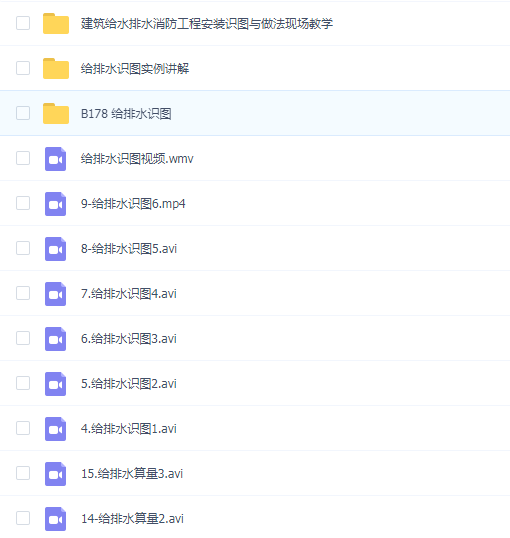 给排水识图