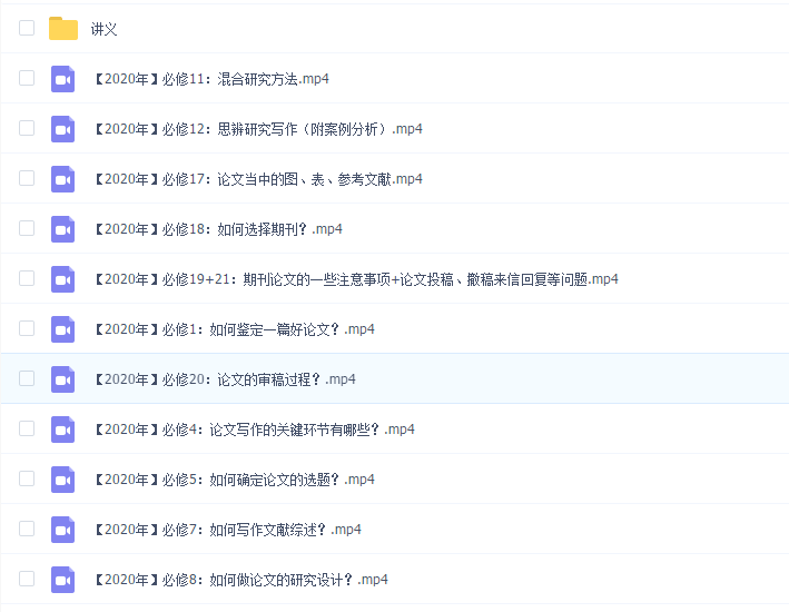 2020极简核心论文指南