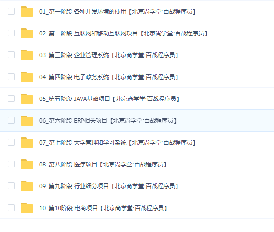 北京尚学堂_1903期_毕业设计_100套视频教程(视频、源码、课件)