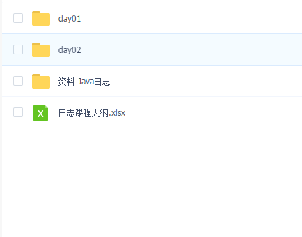 黑马程序员 - 2019年Java进阶教程,全面学习多种java日志框架(资料完整)