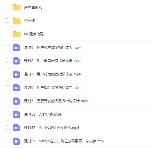 天善智能用户画像解决方案