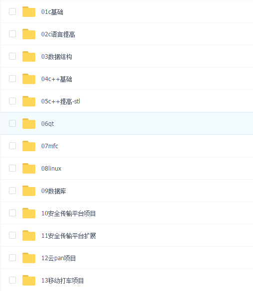 黑马最新c、c++全栈培训第24期高清无密(全)