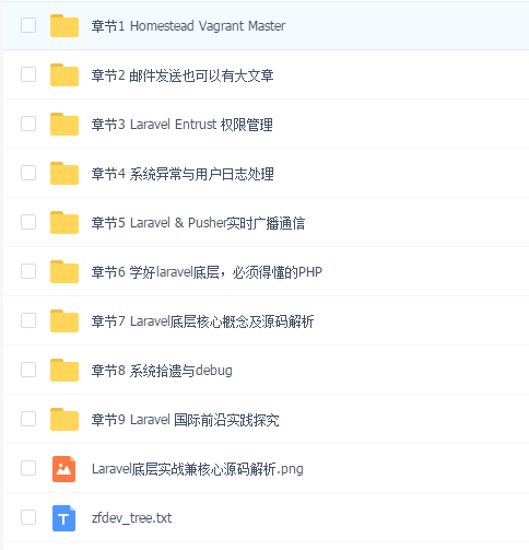 网易云课堂 - Laravel底层实战兼核心源码解析