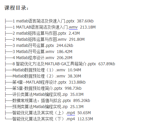 科研交流老教练 Matlab基础入门与算法实践 视频教程