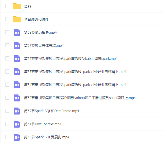 基于大数据技术之电视收视率企业项目实战(hadoop+Spark)
