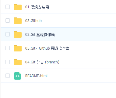 掌握 Git & Github 程式时光机