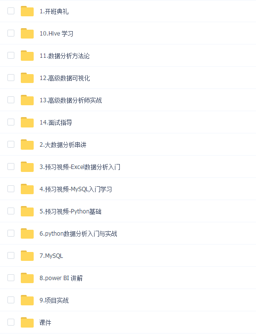 开课吧大数据分析第八期
