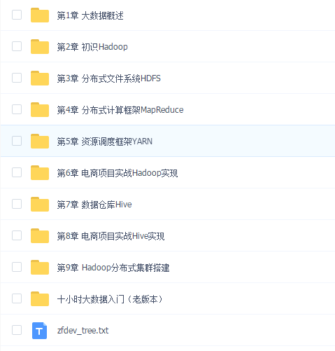 2020升级版 Hadoop3基础与电商行为日志分析 新手也能学会的大数据入门课