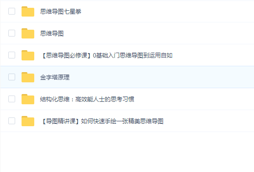 结构化思维:高效能人士的思考习