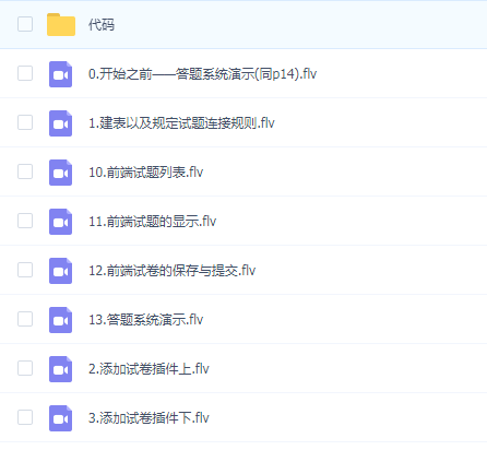 用ThinkPHP6+LayUI制作答题系统