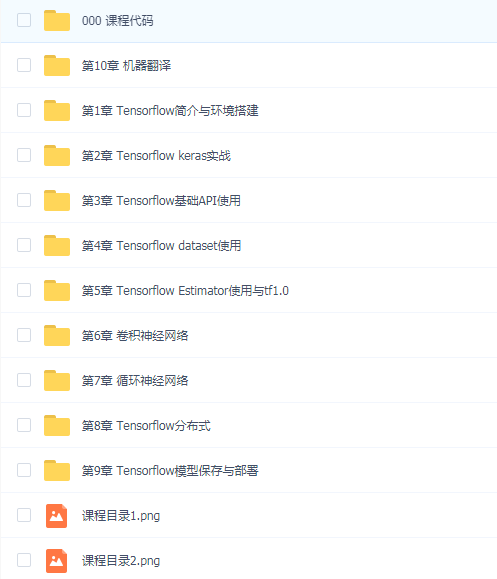 Googleʦ TensorFlow2.0 ŵ