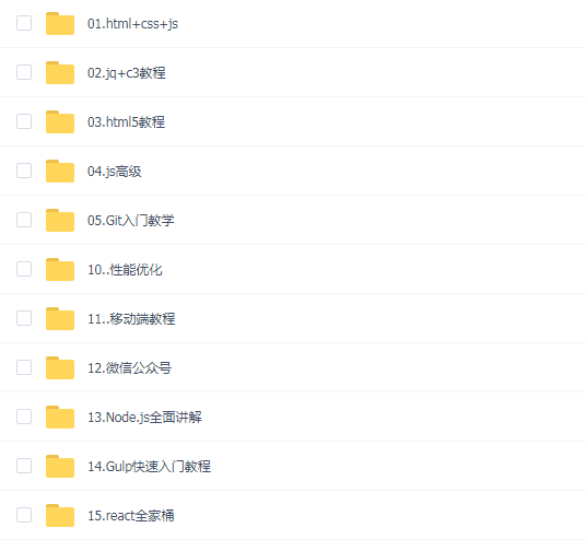 2019年最新 尚硅谷前端课程