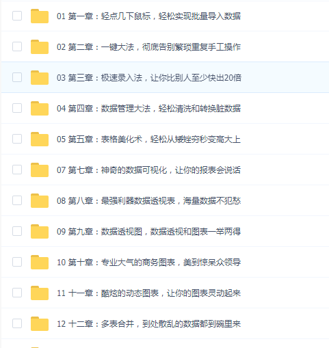 李锐Excel跟李锐学Excel表格,从入门精通